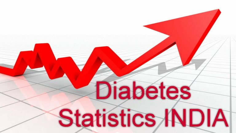 India Diabetes Care Index reveals HbA1c level marginally ...