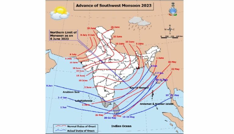 Monsoon Winds Finally Reach Kerala, Easing Heat and Bringing Relief ...