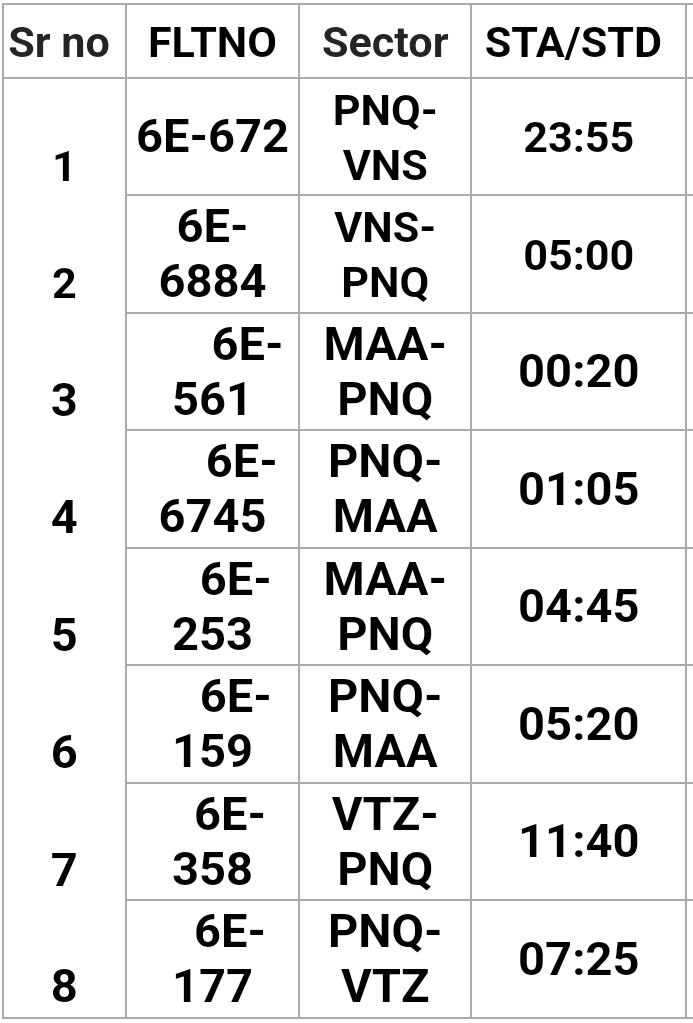 flight cancelled from Pune airport on 5th December 2023